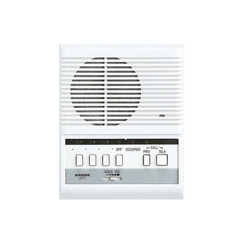 3-CALL SURFACE MOUNT MASTER STATION