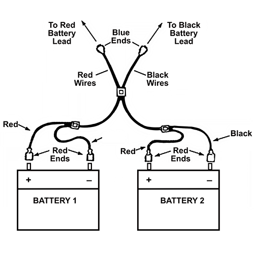 DUAL BATTERY HARNESS