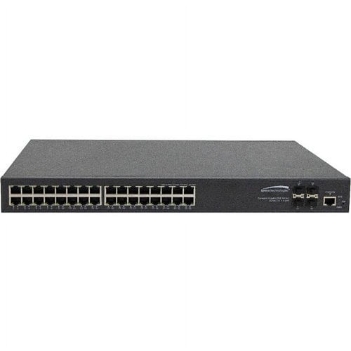 32-PORT MANAGED GIGABIT POE SWITCH W/4 S