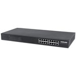 16-PORT GIGABIT ETHERNET POE PLUS