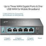 SAFESTREAM GIGABIT MULTI-WAN